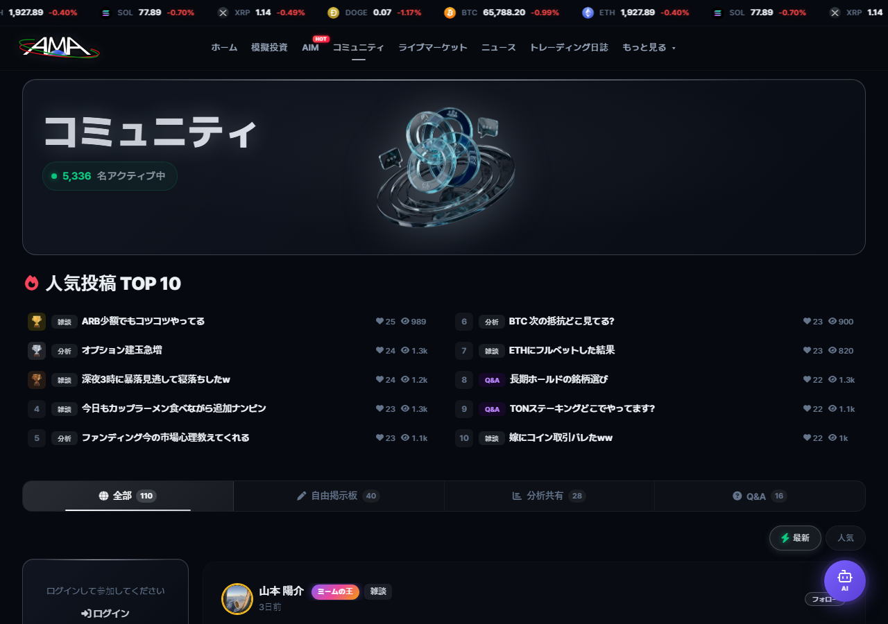 コミュニティ一覧画面 — 上部に人気投稿 TOP 10、その下に全体・自由掲示板・分析共有・Q&A の 4 つのタブと投稿件数