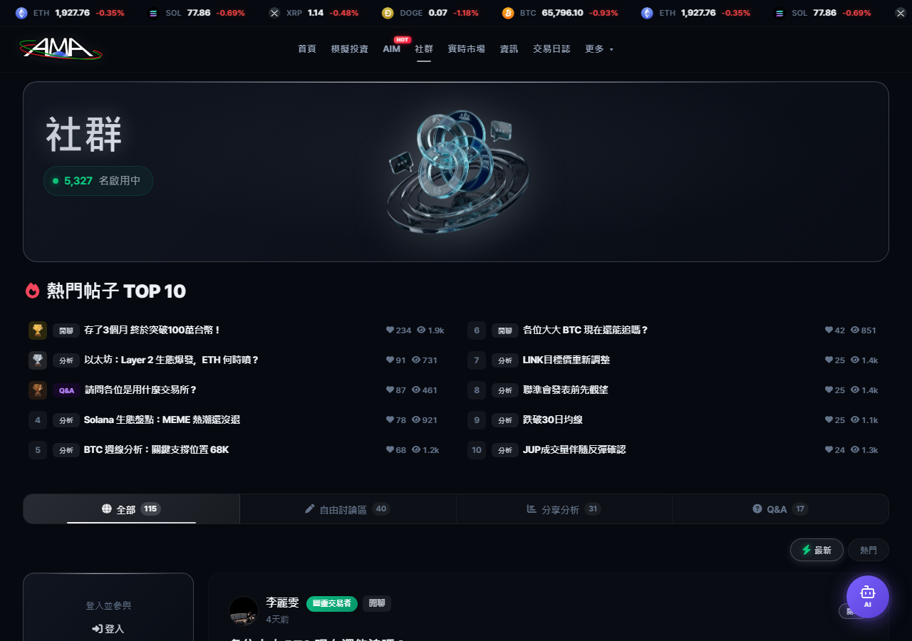 社群列表畫面 — 上方為熱門貼文 TOP 10，下方為全部、自由交流、分析分享、Q&A 四個分頁及各自的貼文數量