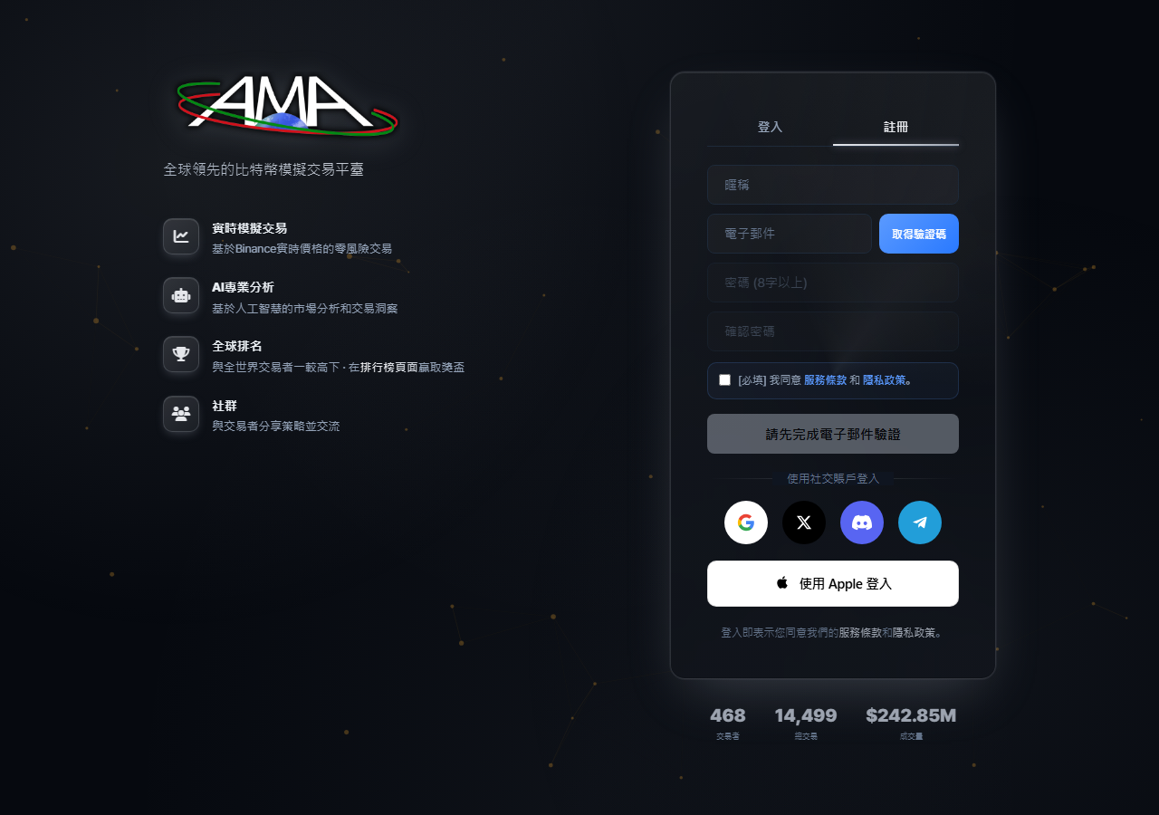 AMA 註冊表單 — 昵稱、電子郵件驗證碼欄位、密碼設定，以及 Google、X、Discord、Telegram、Apple 社群登入按鈕